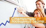 Статистика посещений портала департамента здравоохранения Тульской области